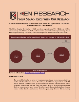 Global Hospital Bed Market - Ken Research