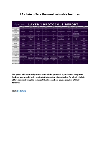 L1 chain blockchain fund
