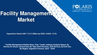 Facility Management Market