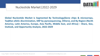 Nucleotide Market Forecast and Growth 2022-2029
