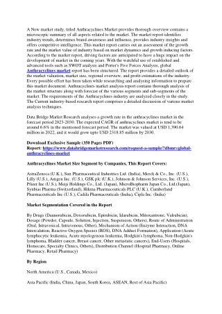 Anthracyclines Market