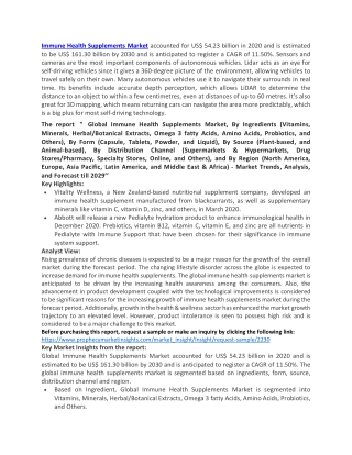 Immune Health Supplements Market