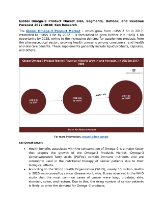 Global Omega-3 Product Market Size, Segments, Outlook, and Revenue Forecast 2022-2028