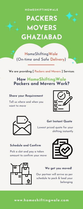 HomeShiftingWale Packers Movers Ghaziabad