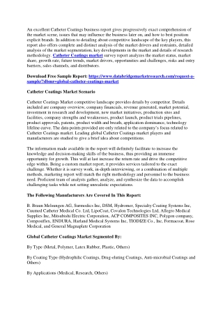 Catheter Coatings Market