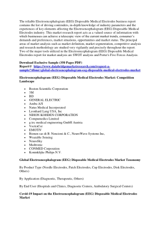 Electroencephalogram (EEG) Disposable Medical Electrodes Market
