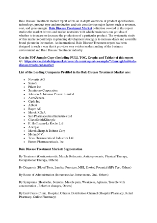 Balo Disease Treatment Market