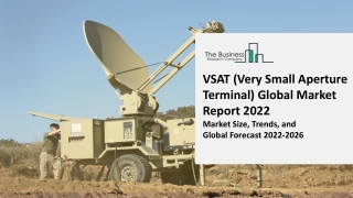 VSAT (Very Small Aperture Terminal) Market