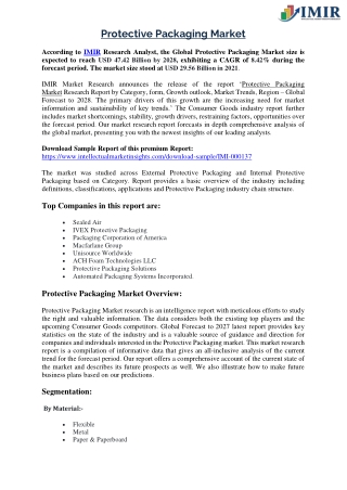 Global Packaging Market