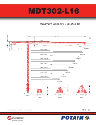 Potain MDT302-Data-Top Slewing Crane