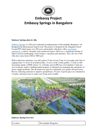 Why Should you Embassy Springs project be in Bangalore ?