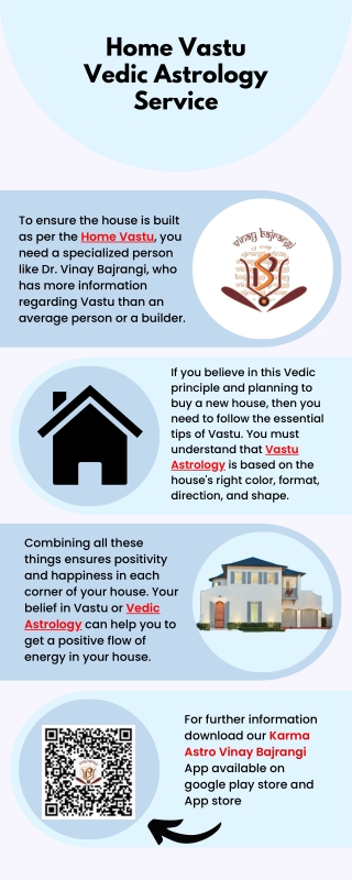 Home Vastu Vedic Astrology Service