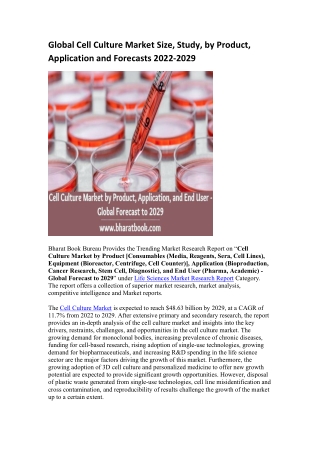 Global Cell Culture Market Size, Study, by Product, Application and Forecasts 2022-2029