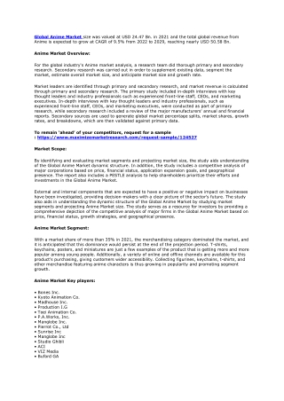 Anime Market: Global Industry Forecast (2022-2029) by Type, Distribution Channel