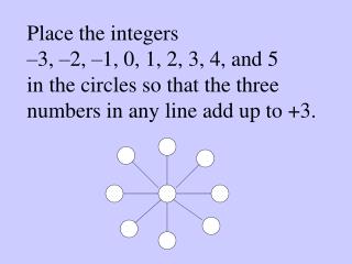 Place the integers –3, – 2, – 1, 0, 1, 2, 3, 4, and 5 in the circles so that the three numbers in any line add up to