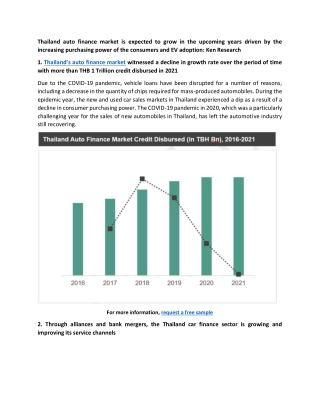 Thailand commercial vehicle Loan Market - Ken Research