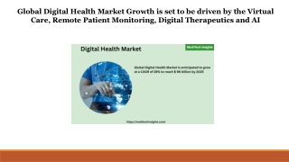 Global Digital Health Market