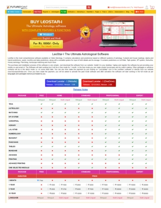 Kundli Software Full Version for PC - Future Point