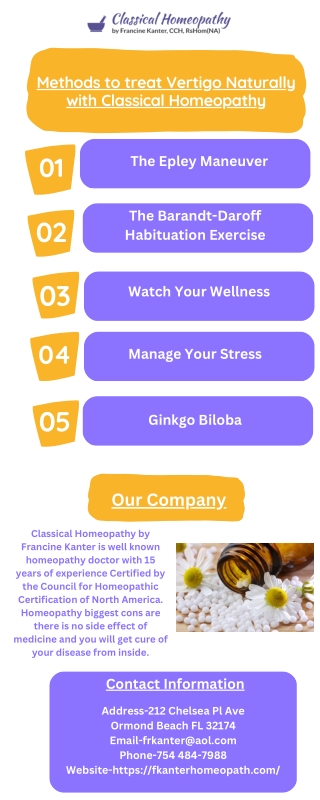 Methods to treat Vertigo Naturally with Classical Homeopathy