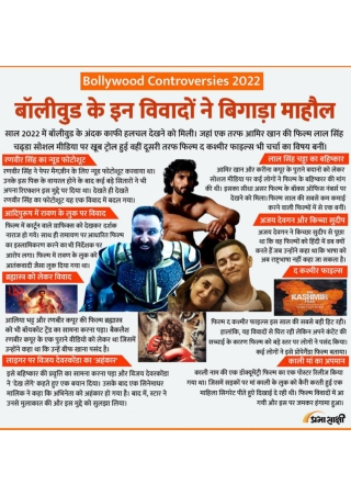 Bollywood controversies 2022 | Infographics in Hindi