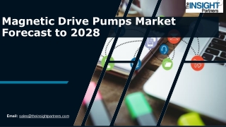 Magnetic Drive Pumps