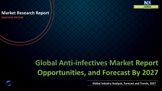 Anti-infectives Market Worth US$ 180.25 Billion by 2027