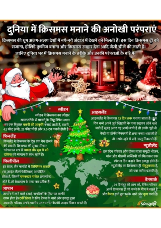 Unique Christmas Traditions In The World | Infographics in Hindi