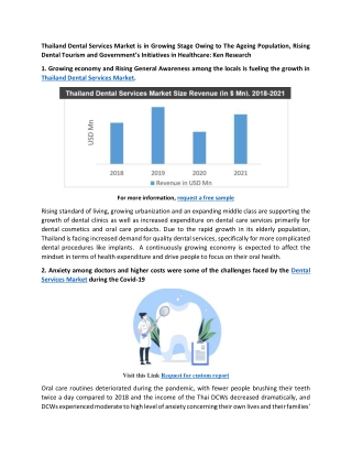 Key Competitors in Dental Services Market - Ken Research