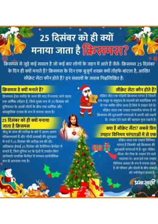 Why is Christmas celebrated only on 25 December? | Infographics