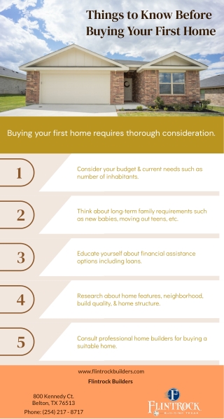 Things to Know Before Buying Your First Home