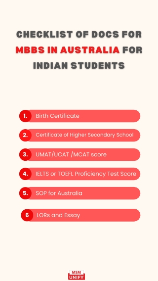 Checklist of Docs to Study MBBS in Australia for Indian Students