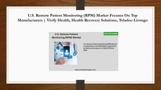 U.S. Remote Patient Monitoring (RPM) Market