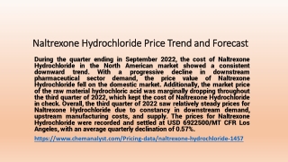 Naltrexone Hydrochloride Prices