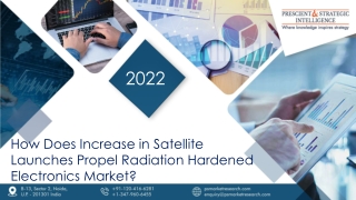 Radiation Hardened Electronics Market