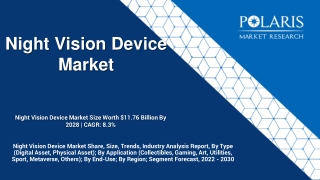 Night Vision Device Market Share, Size, Trends & Industry Analysis Report, By De