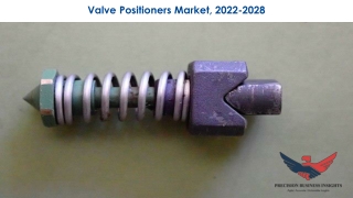 Valve Positioners Market Demand 2022-28