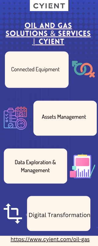 Oil and Gas Solutions & Services | Cyient