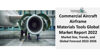 Commercial Aircraft Airframe Materials Market 2022 : By Trends, Top Companies