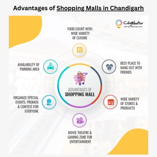 Advantages of Shopping Malls in Chandigarh