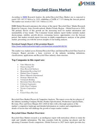 Global Recycled Glass Market