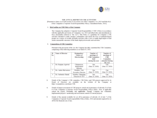The Annual Report on CSR Activities for the Financial Year 2020-21