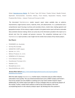 Haematococcus Market