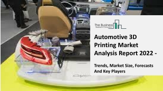 Global Automotive 3D Printing Market Competitive Strategies and Forecast