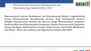 Pharmaceutical Contract Development and Manufacturing  Market Overview 2022-2029