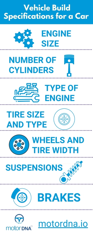 Vehicle Build Specifications for a Car - MotorDNA