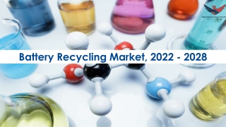 Battery Recycling Market Key Players Forecast to 2028