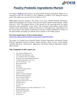 Poultry Probiotic Ingredients Market