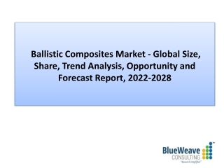 Ballistic Composites Market Demand, 2022-2028