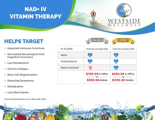 Westside Wellness - IV Hydration