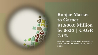 Konjac Market Size, Share | Growth Opportunities